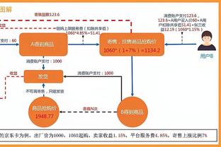 毛剑卿：国足打韩国先做好防守，空间压缩紧一点就和三明治一样